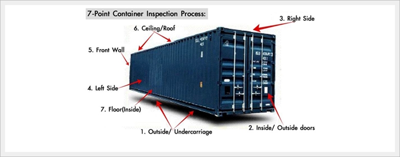 process-check-container1x1