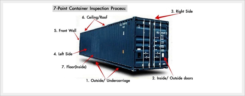 process-check-container1x1